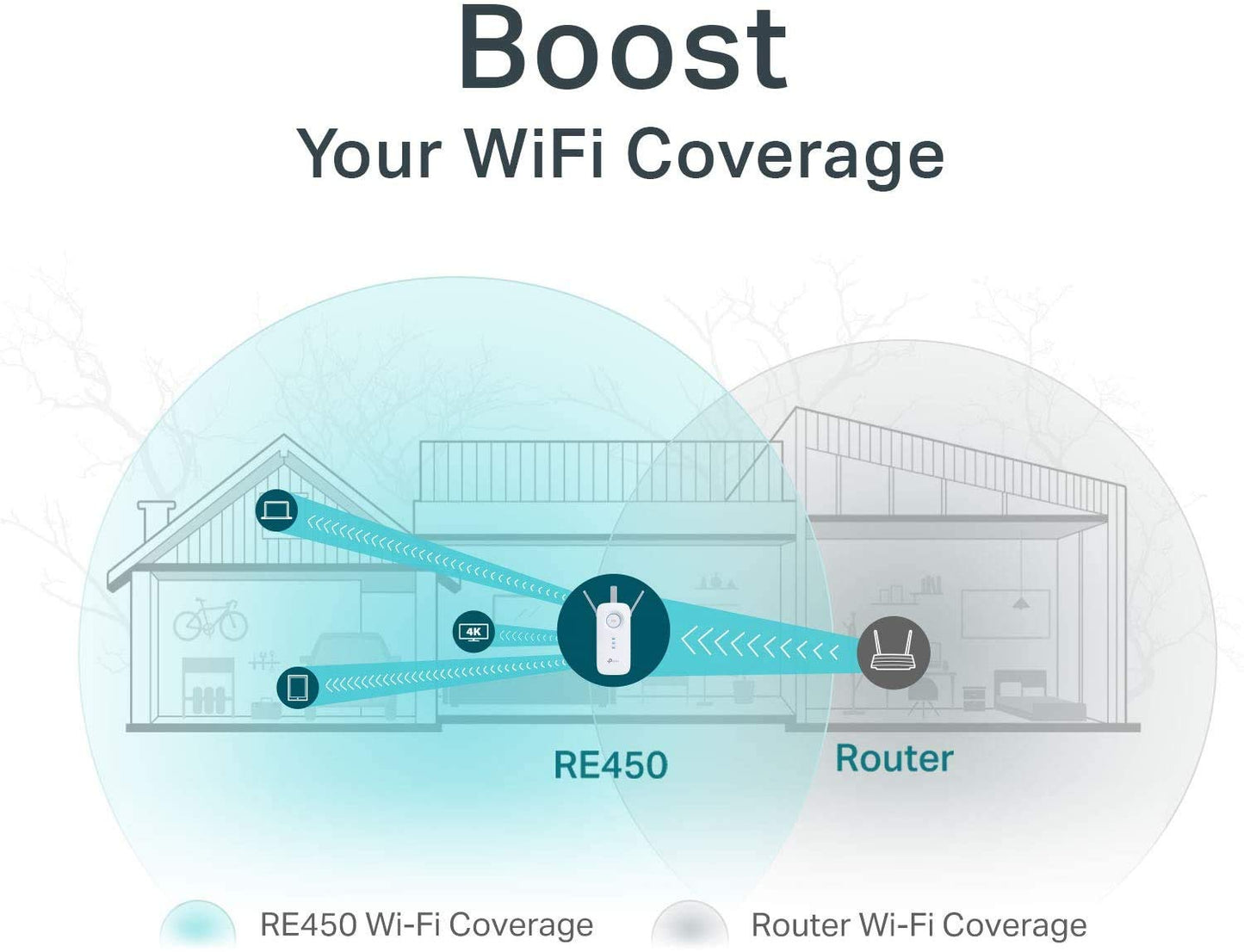 TP-Link WiFi Extender with Ethernet Port, Dual Band 5GHz/2.4GHz , Up to 44% More Bandwidth than Single Band, Covers Up to 1200 Sq.ft and 30 Devices, Signal Booster Amplifier Supports OneMesh(RE220)